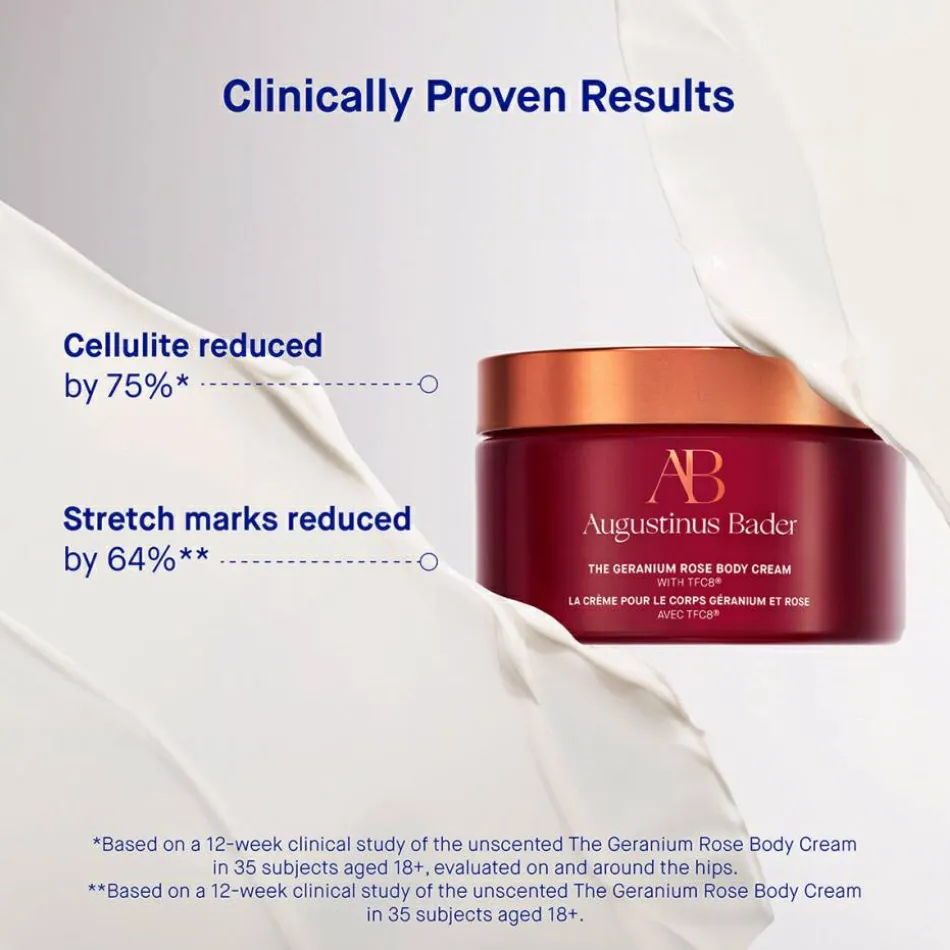 The Geranium Rose Body Cream 200 ml