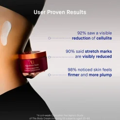 The Geranium Rose Body Cream 200 ml