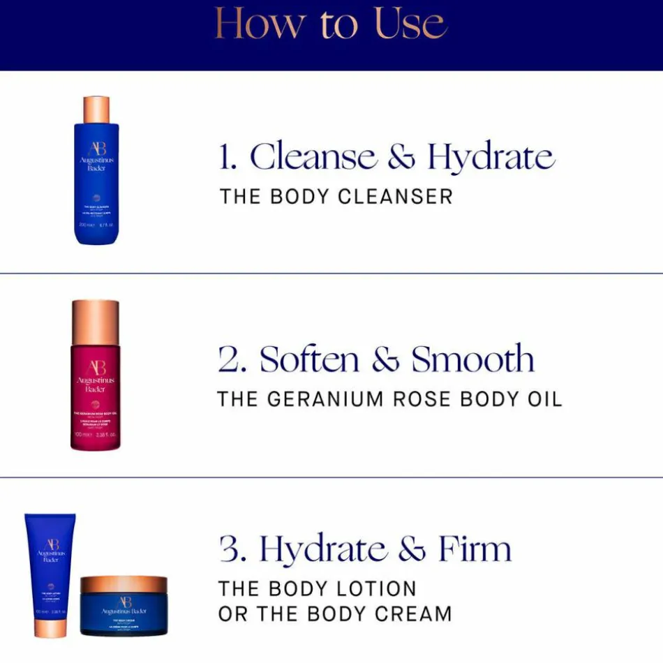 The Geranium Rose Body Oil 100 ml