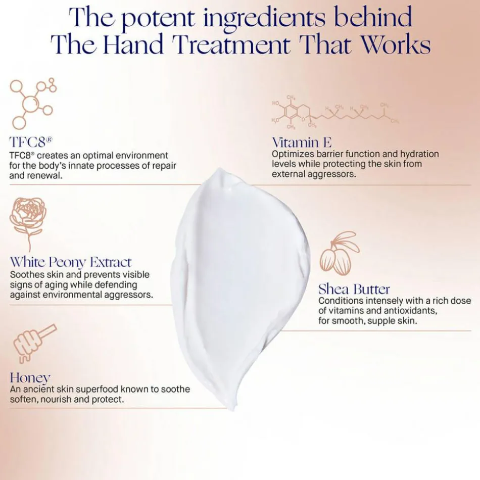The Hand Treatment 50 ml