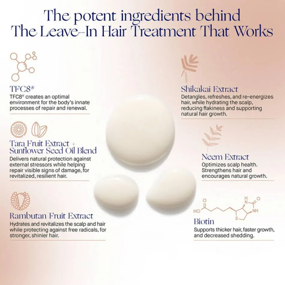 The Leave-In Hair Treatment 100 ml