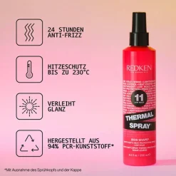 Thermal Spray 250 ml