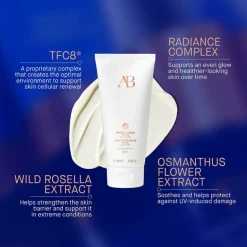 The Solar Shield SPF 50 175 ml