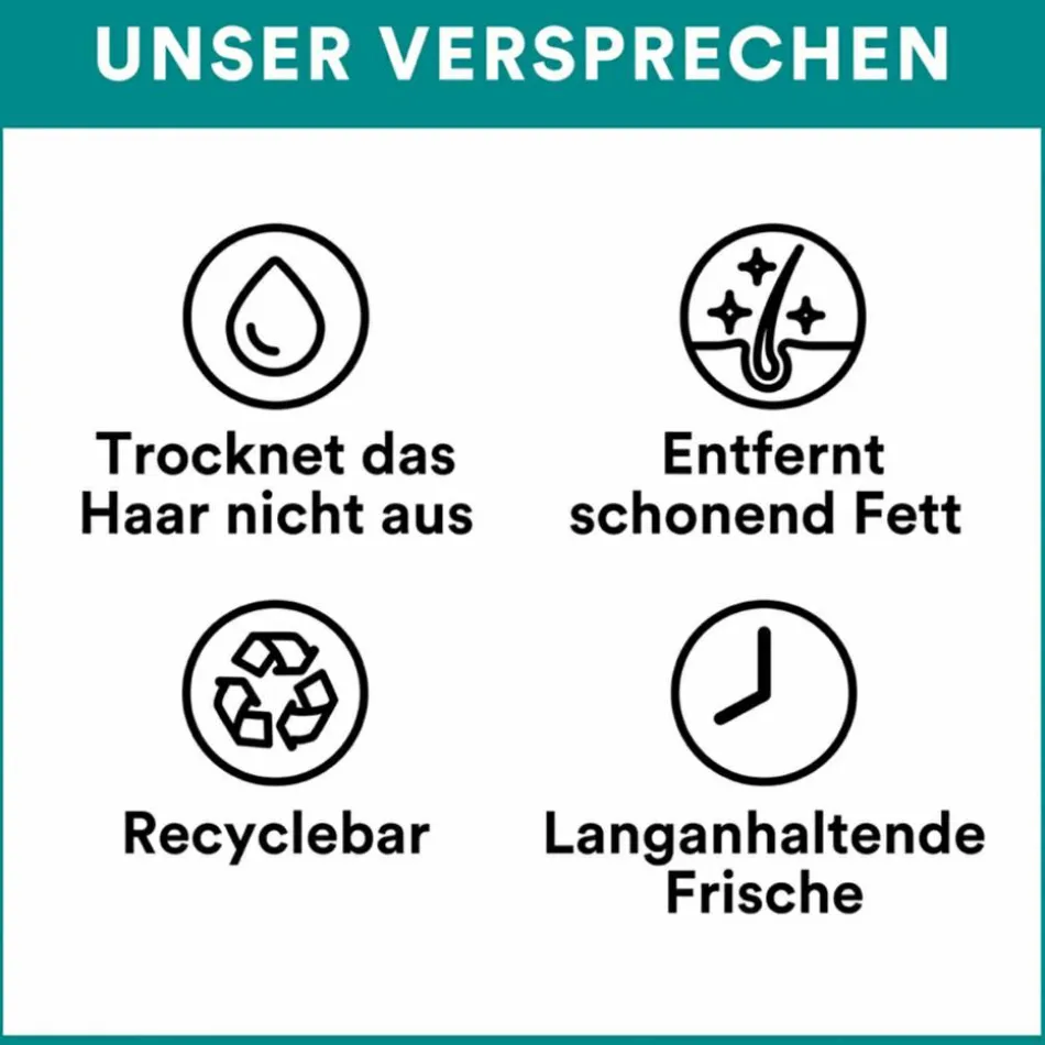 Trockenshampoo mit Farbe - Blond 200 ml