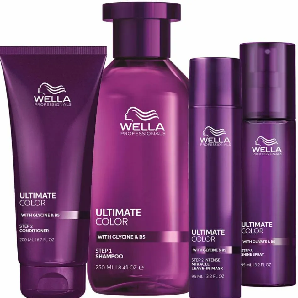 Ultimate Color Expert Kit