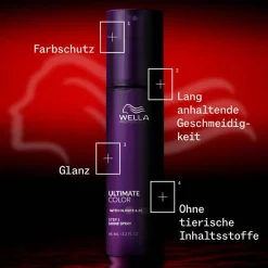 Ultimate Color   Shine Spray 95 ml