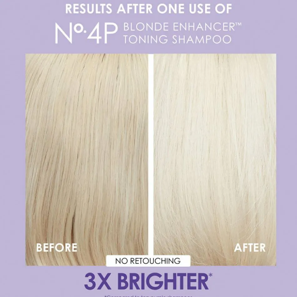 Unbreakable Blondes Kit