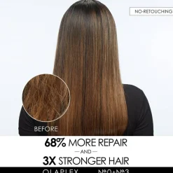 Unbreakable Blondes Kit