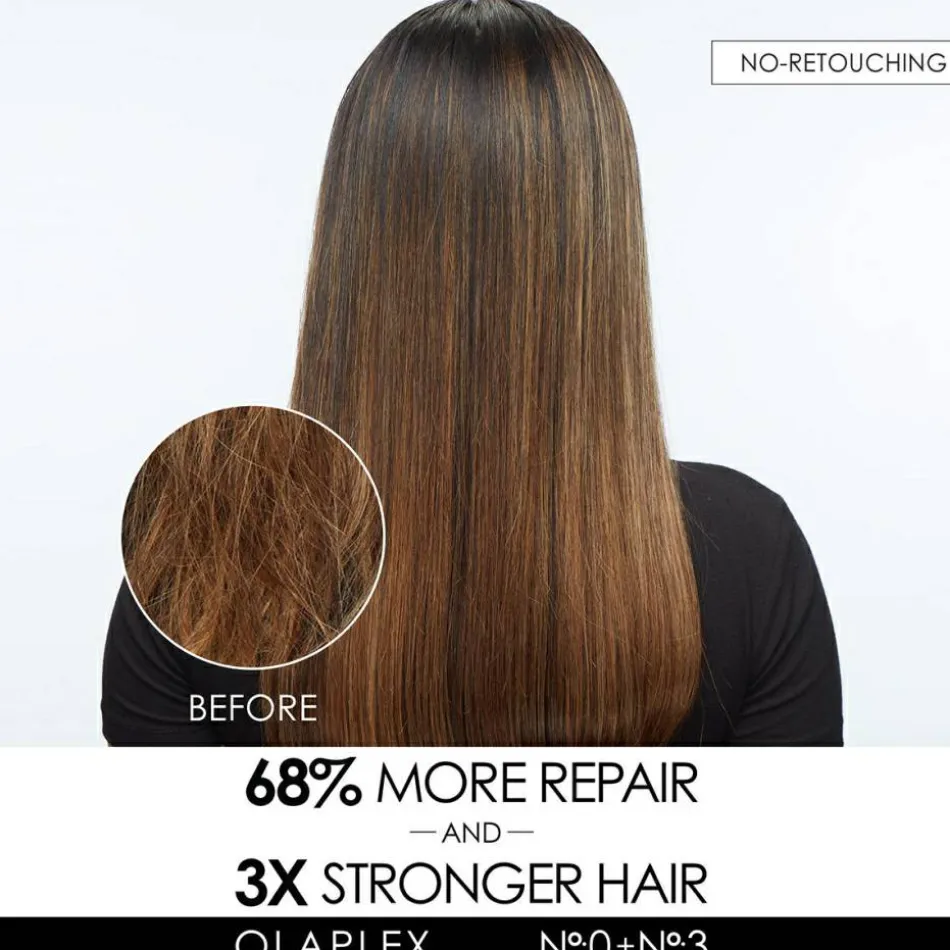 Unbreakable Blondes Kit