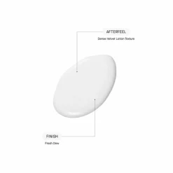 Vitamin Enriched Body Lotion 400 ml