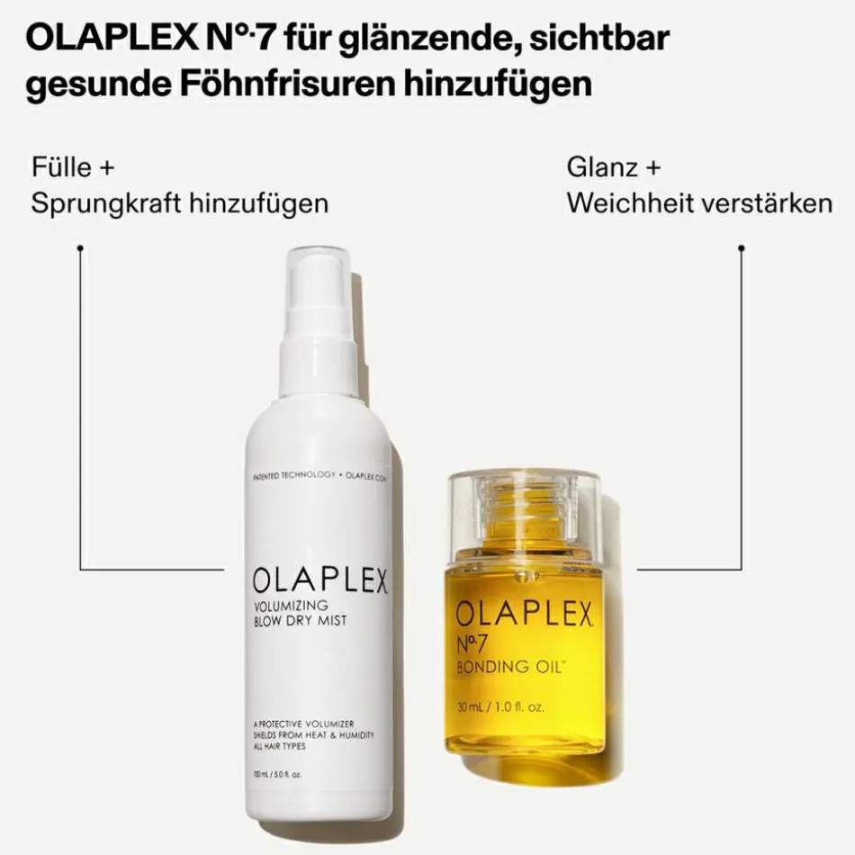 Volumizing Blow Dry Mist 150 ml