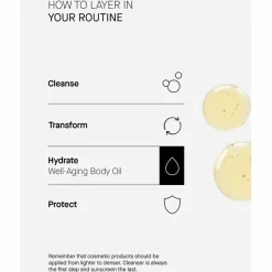 Well Aging Body Oil 200 ml